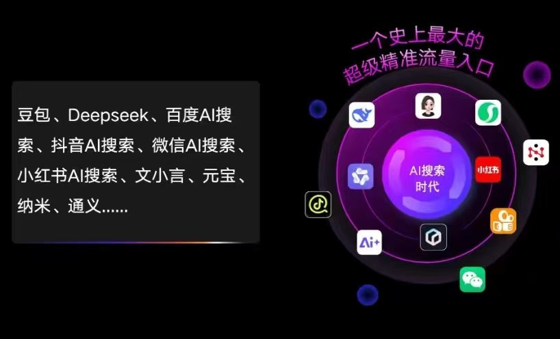 汉南区AI智能推广新玩法，抢占搜索时代免费精准客源