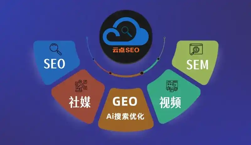 汉南区GEO优化：AI智能体时代取代SEO的全新内容优化逻辑