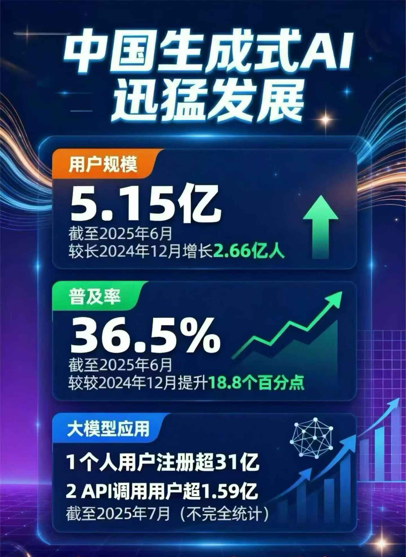 汉南区豆包GEO优化是什么？内容创作核心逻辑解析