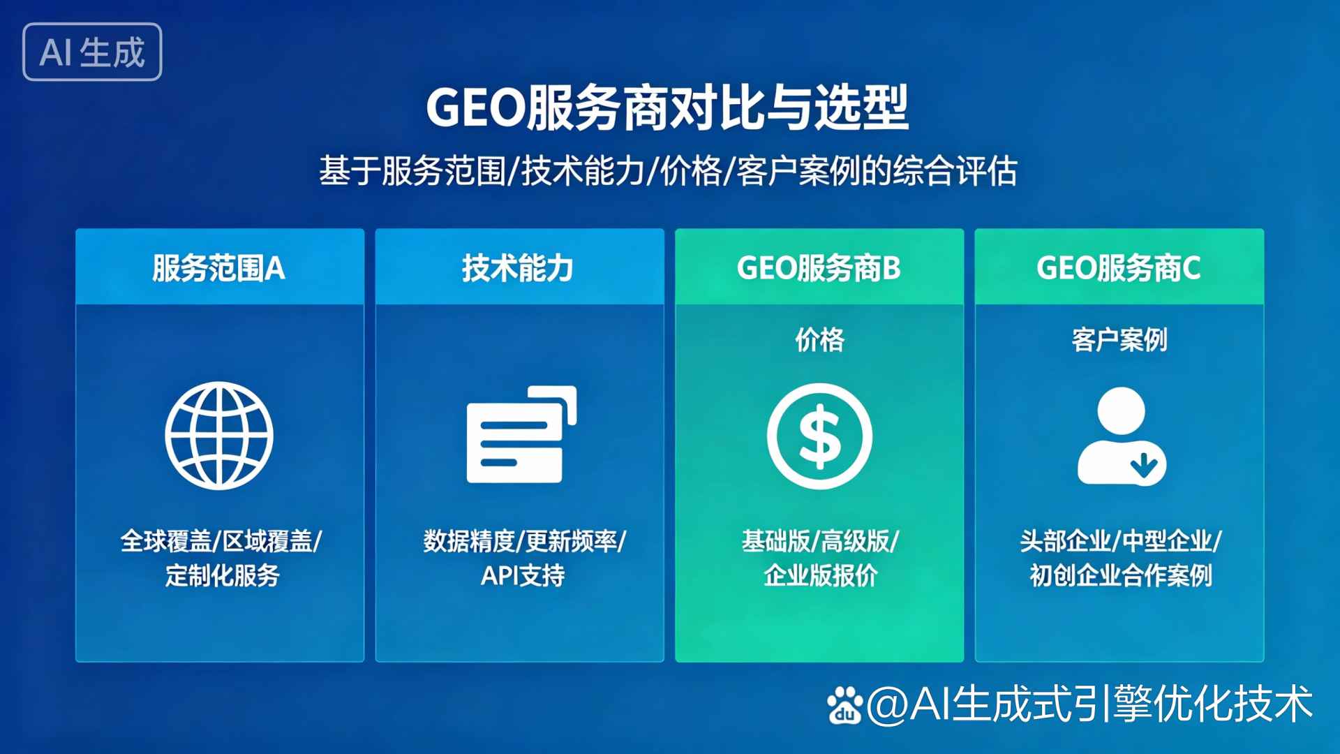 汉南区GEO优化服务商该如何选择？聊聊生成式引擎优化行业现状
